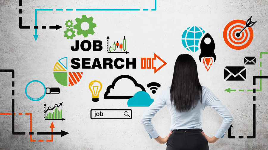 Professional job search in Narowal